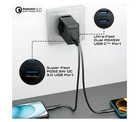 PROMATE POWERPORT-45.BLACK.EU CARGADOR PARED 2 USB-C/USB-A 45W - 5