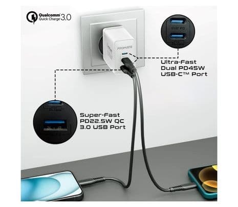 PROMATE POWERPORT-45.WHITE.EU CARGADOR PARED 2 USB-C/USB-A 45W - 4