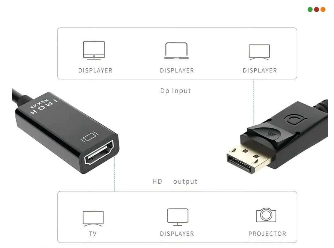 Adaptador DisplayPort M a HDMI H 4k - Anbyte - 2