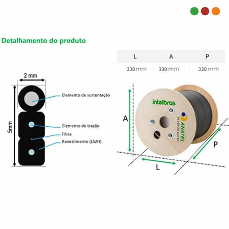 FIBRA - Cable Optico Drop 1 Km / CFOAC-BLI A/B-CM-01-FO-CO-LSZH - INTELBRAS - 3