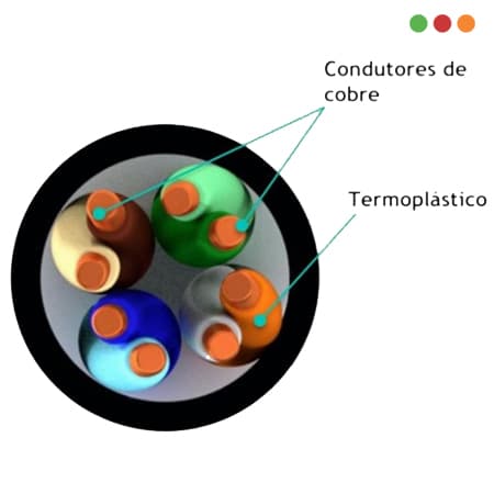 Cable UTP/ CCTV CMX 4 Pares | Negro | 100% cobre - 305 M. | CFTV/5B - MPT - 4