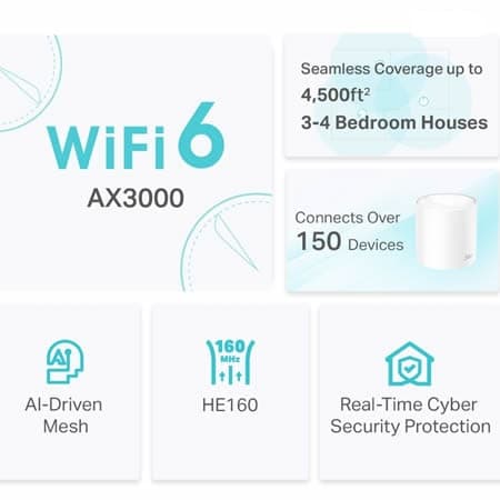 Red Inal - Deco X50 Mesh AX 3000 | Pack x3 | Mesh | Wifi | TP-LINK - 3