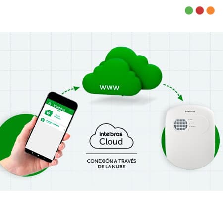 Alarma | KIT ANM 24 NET INAL (1 PIR, 2 MAG, 2 CONTR, SIR INT - INTELBRAS - 4