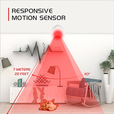 Sensor de Movimiento Inteligente Iview 110º 7m  - 7