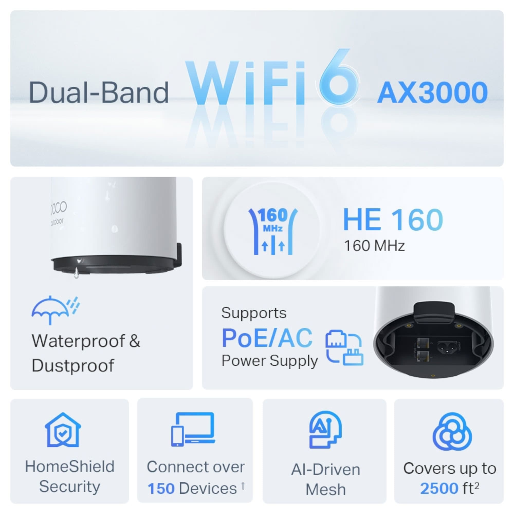Router Mesh TP-Link Deco X50 Outdoor X1u
 - 3