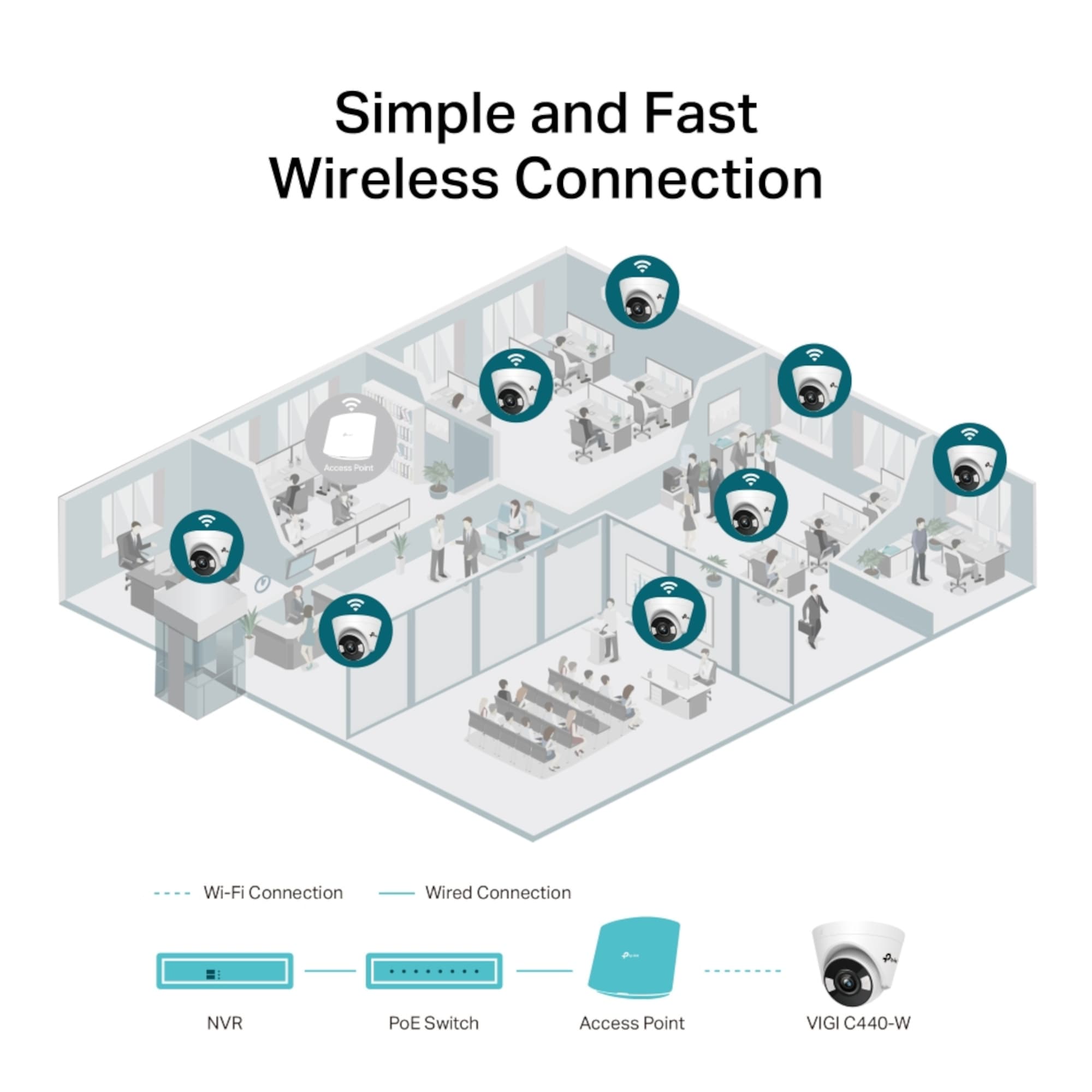 Cámara Seguridad Int Tp-Link Vigi C440 Wi-Fi Color Día Noche 2K 4mp - 3
