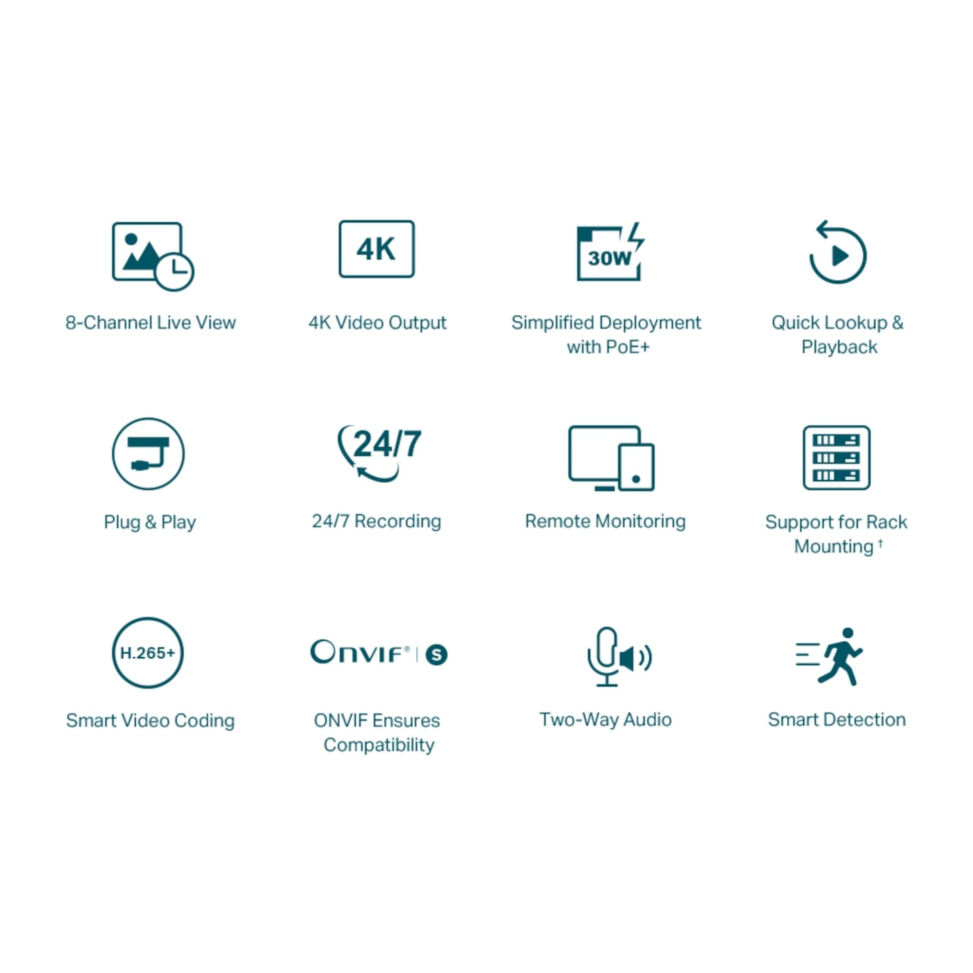 Nvr Tp-Link Vigi Nvr1008h 8 Canales  - 3