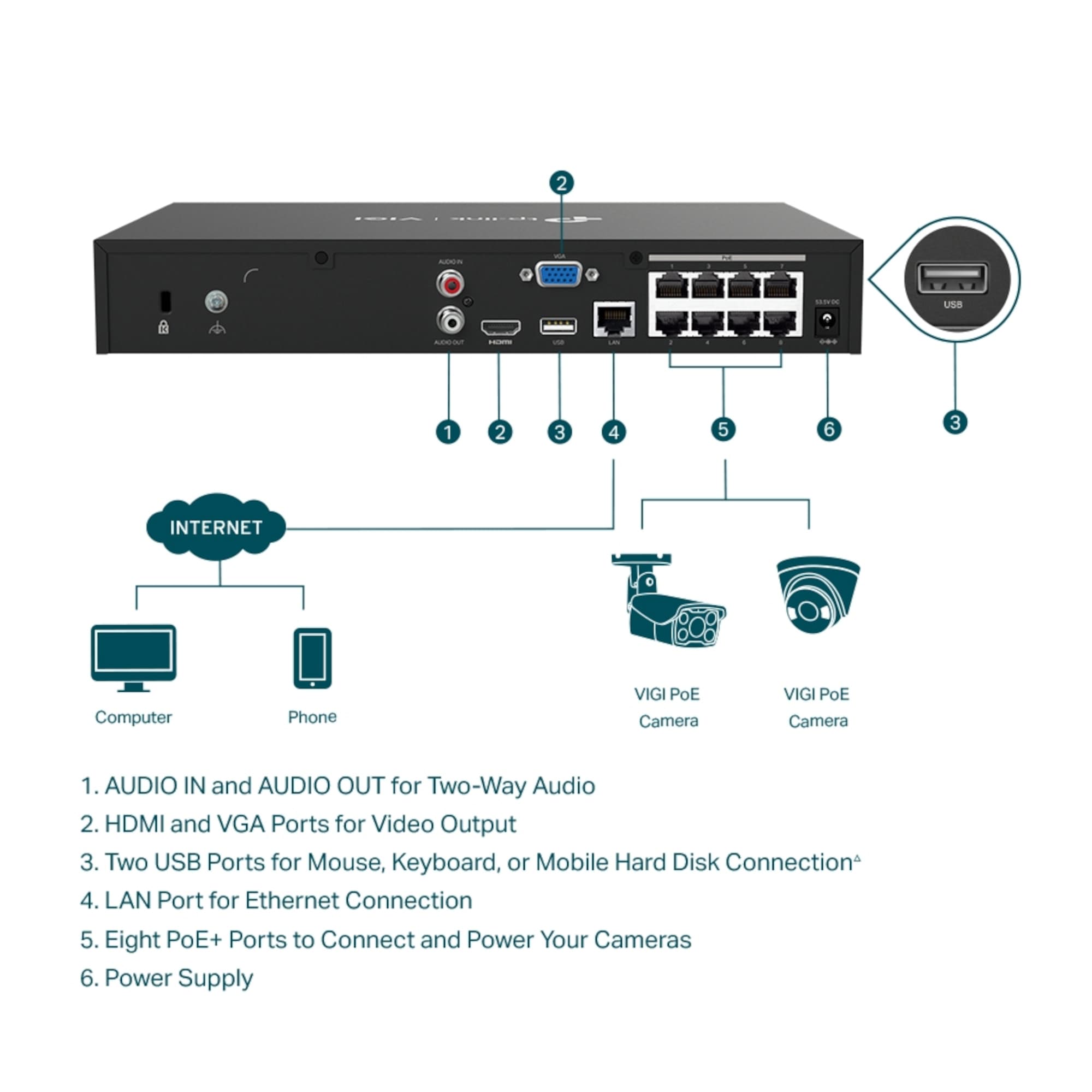 Nvr Tp-Link Vigi Nvr1008h 8 Canales  - 4