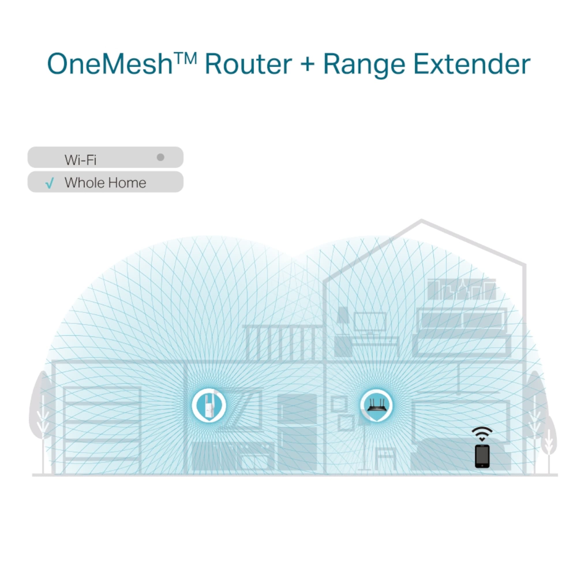 Repetidor De Wi-Fi Tp-Link Re605x Ax1800 2 Antenas - 6