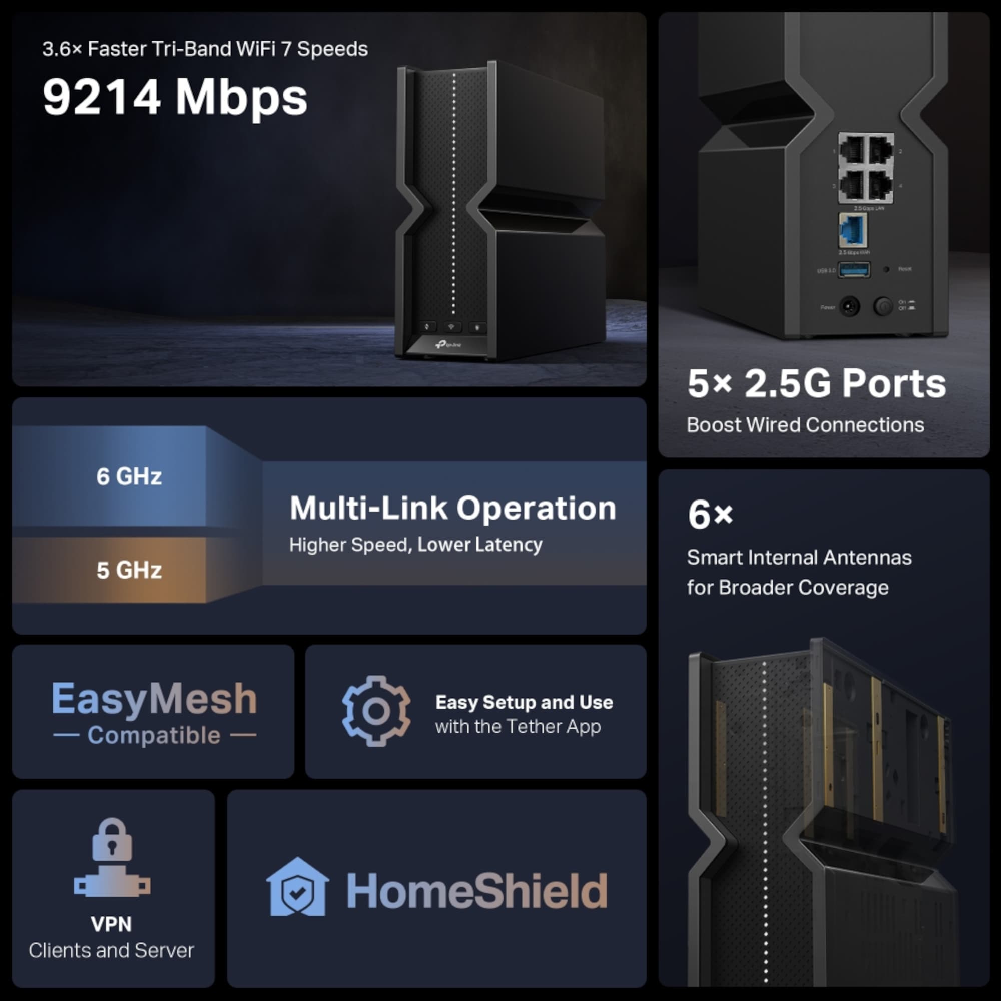 Router Inalámbrico Tp-Link Archer Be550 Triple Banda - 5