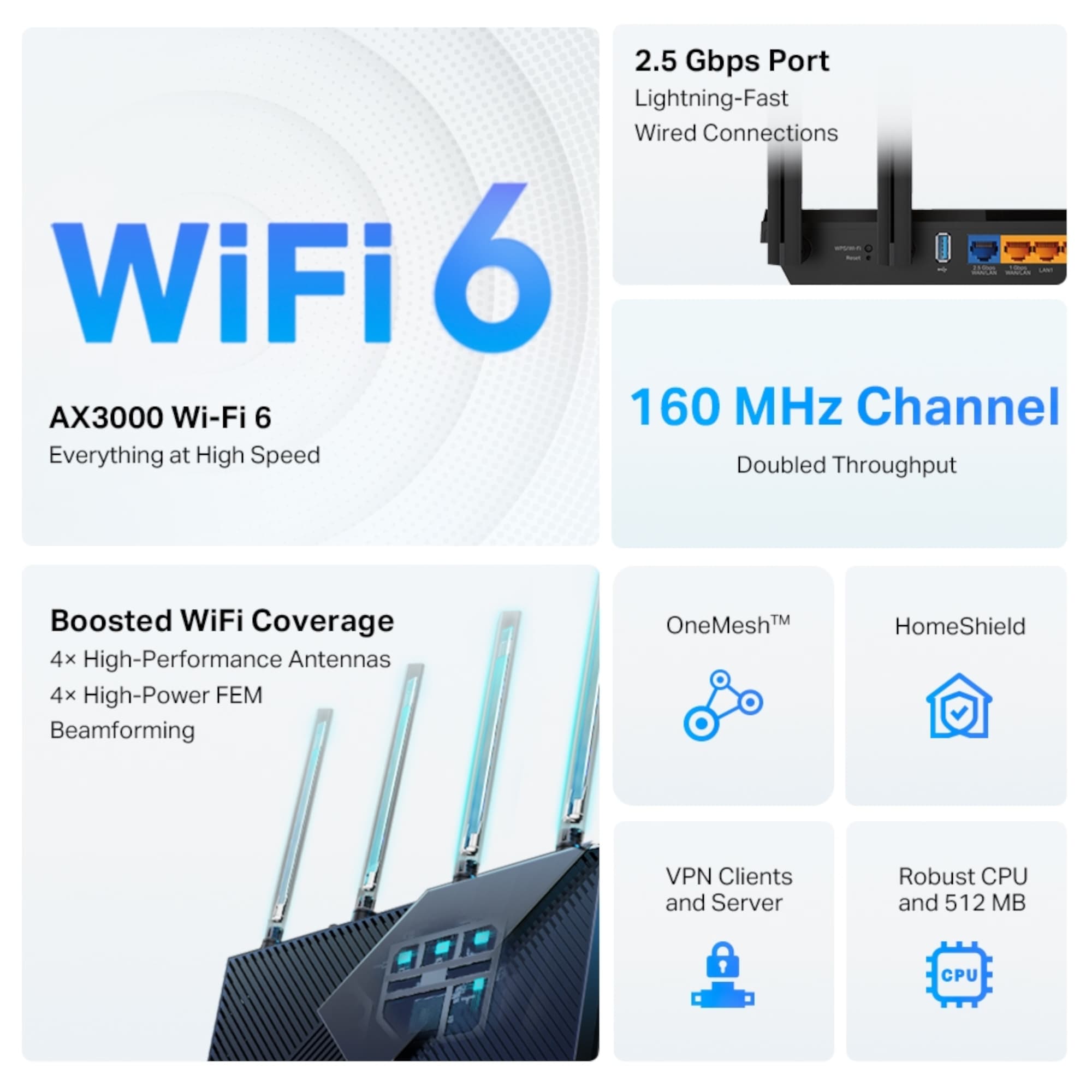 Router Inalámbrico Tp-Link Archer Ax55 Pro Doble Banda Wi-Fi 6 Ax3000 - 4