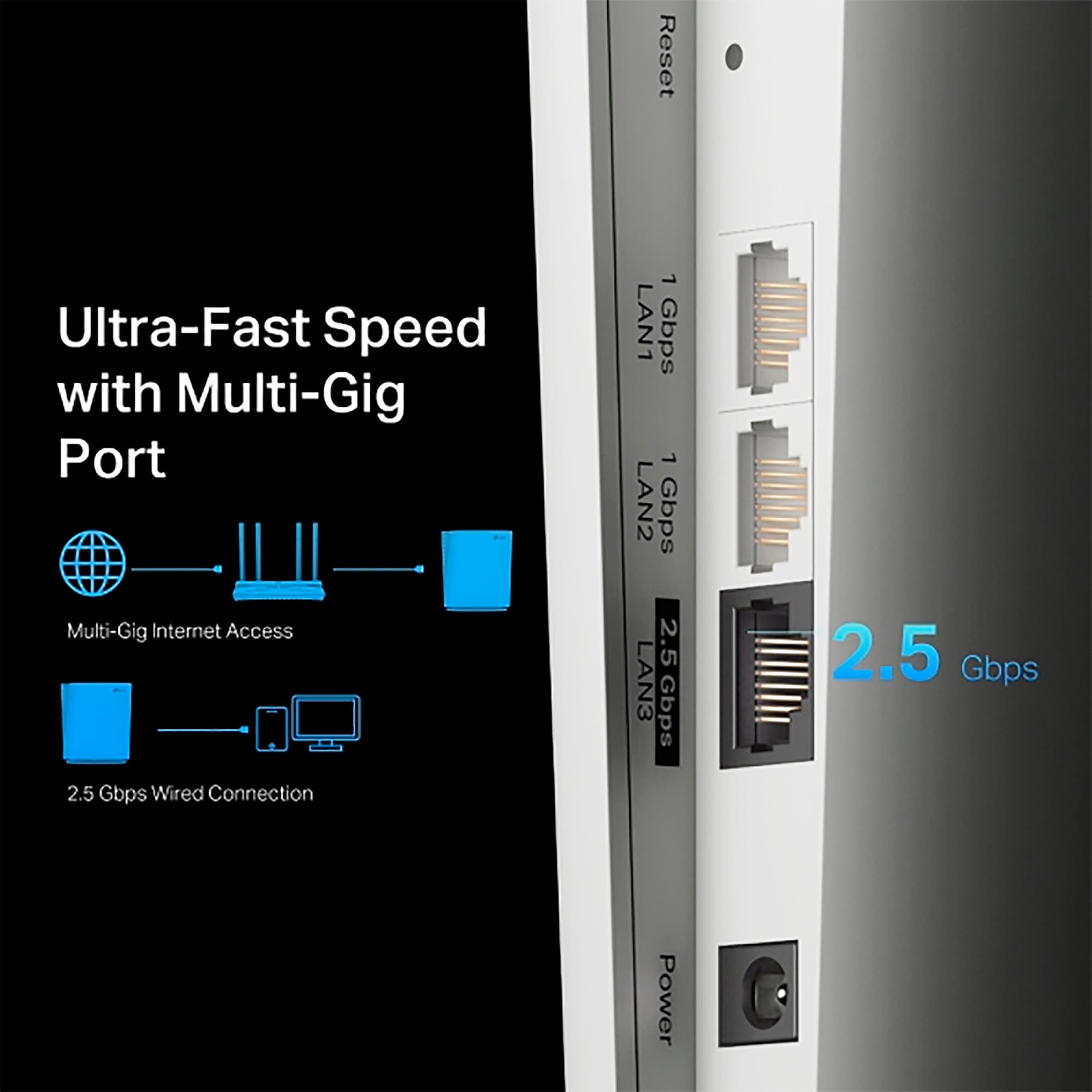 Repetidor Wifi Tp-Link Re900xd 2,4ghz/5ghz Ax6000 - 7