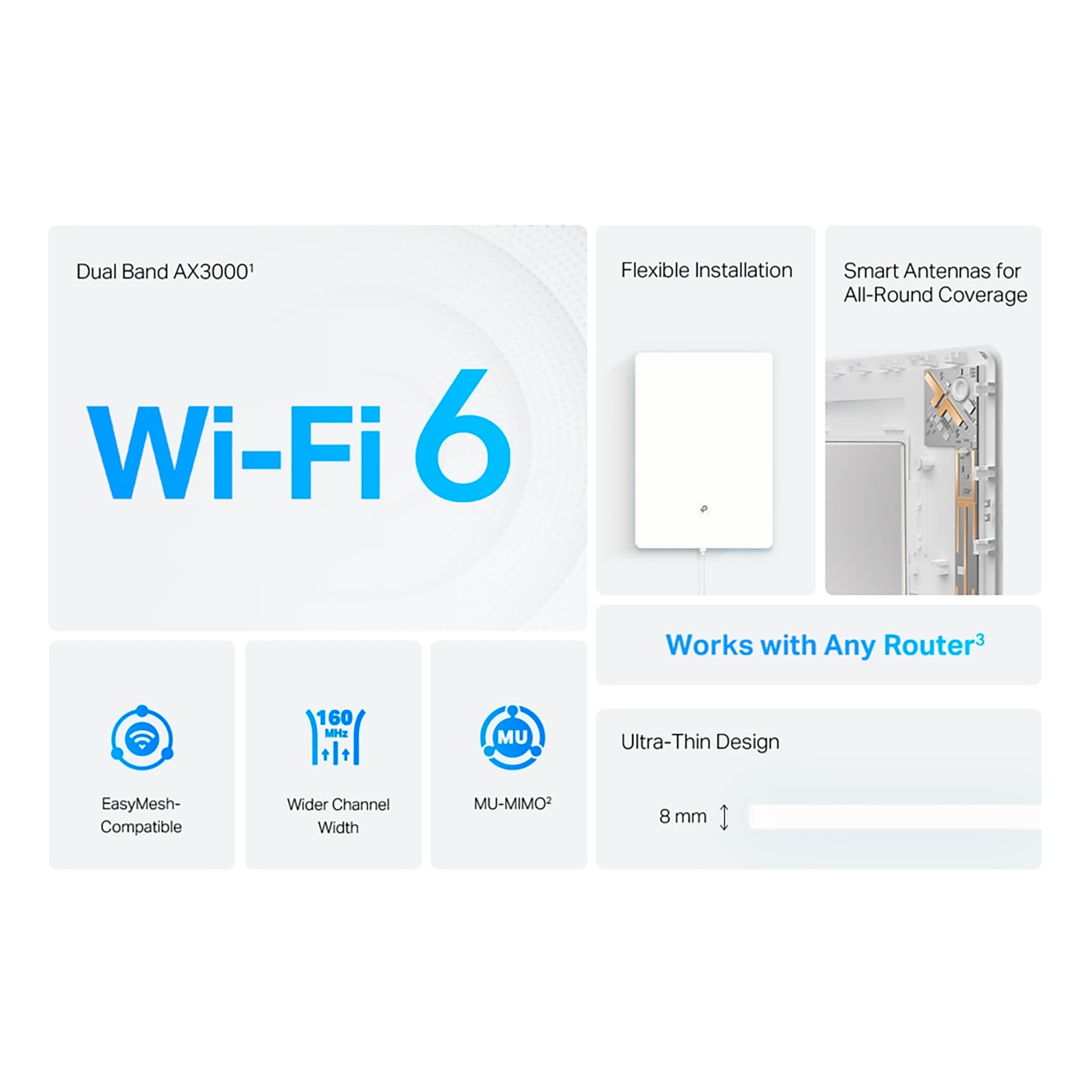 Extensor De Wifi Tp-link Acher Air E5 Wifi 6 Ax3000 2,4ghz/5ghz - 5