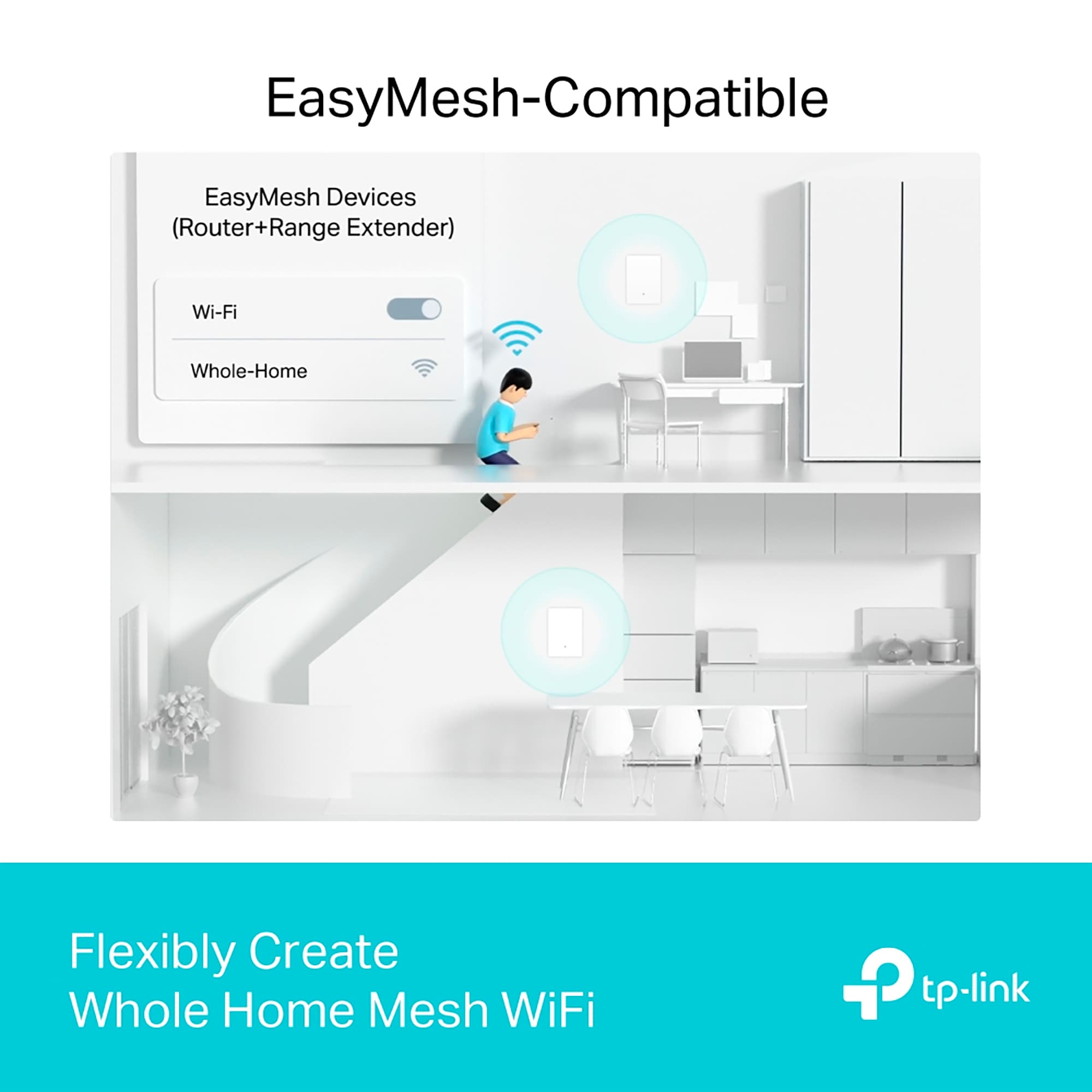 Extensor De Wifi Tp-link Acher Air E5 Wifi 6 Ax3000 2,4ghz/5ghz - 8