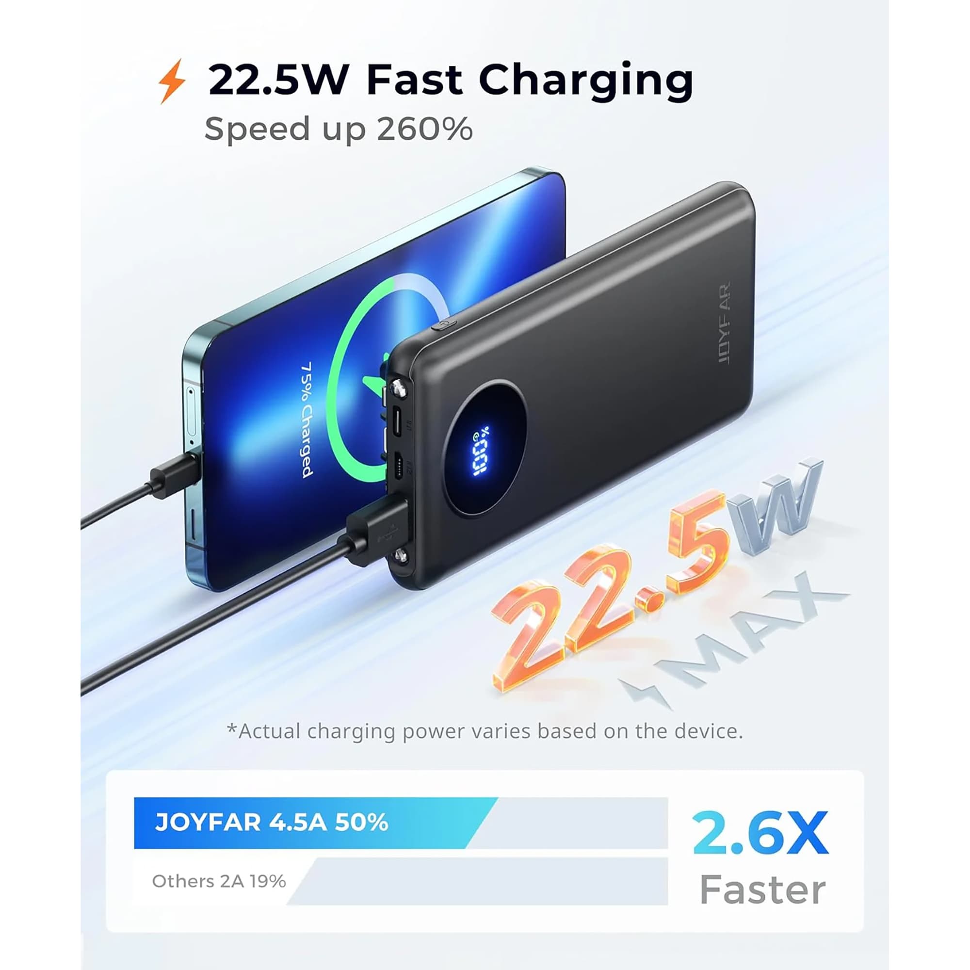 PowerBank Joyfar 10000mAh 22,5W Aprobado Para Aviones - 3