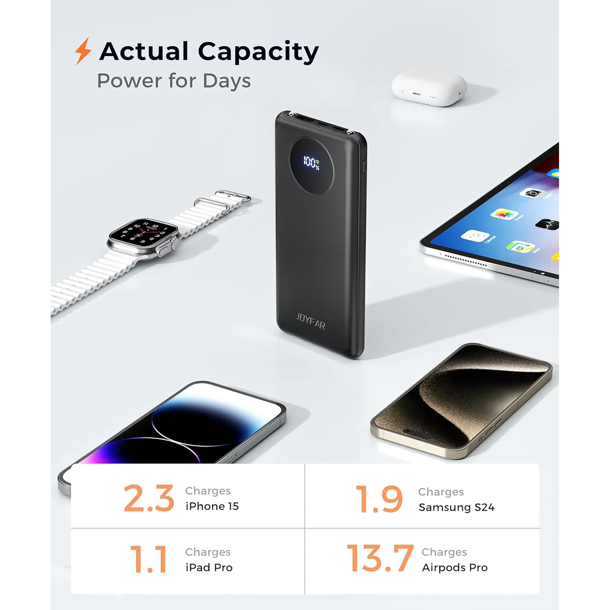 PowerBank Joyfar 10000mAh 22,5W Aprobado Para Aviones - 5