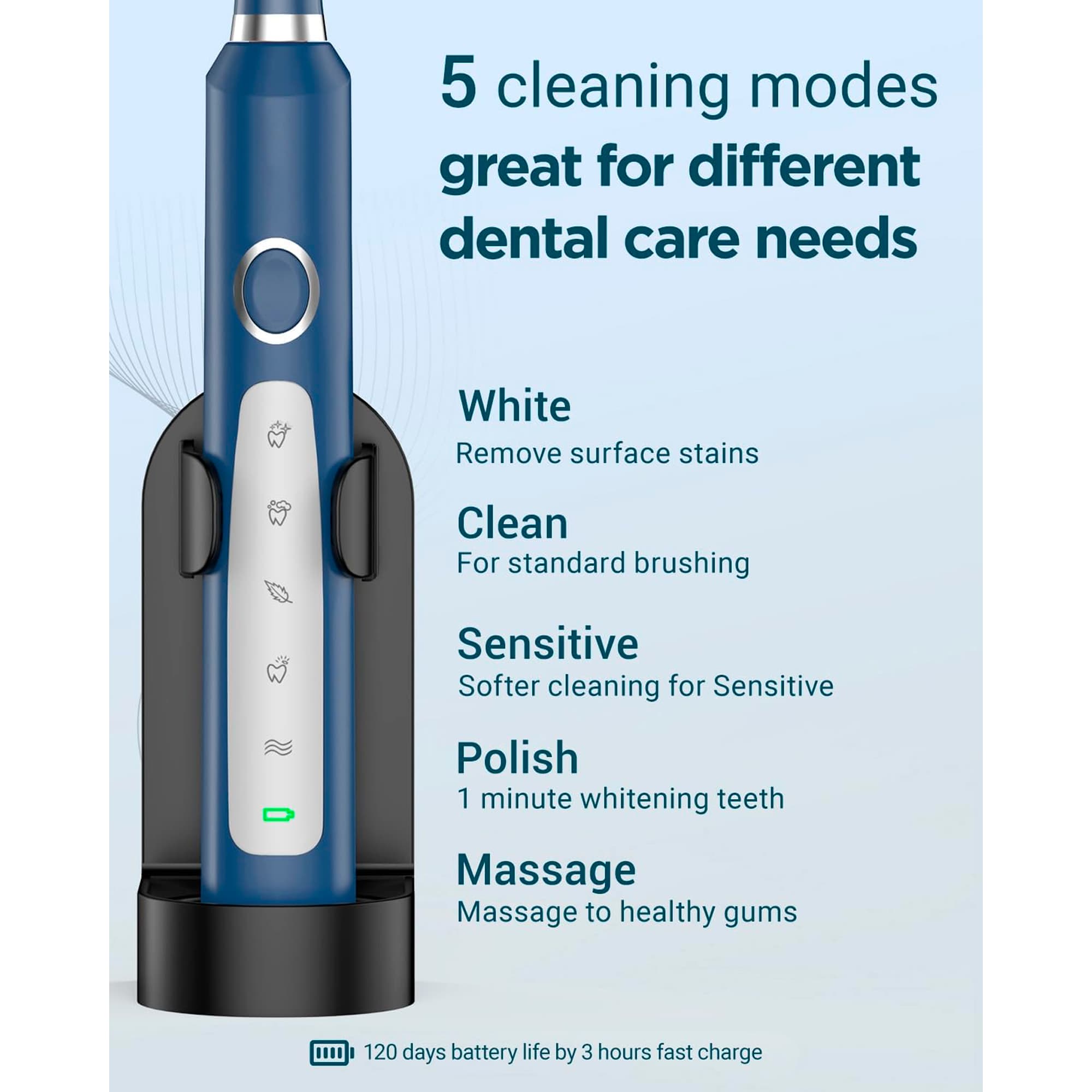 Cepillo De Dientes Eléctrico Rtauys M5 Sonic 41000vpm - 4