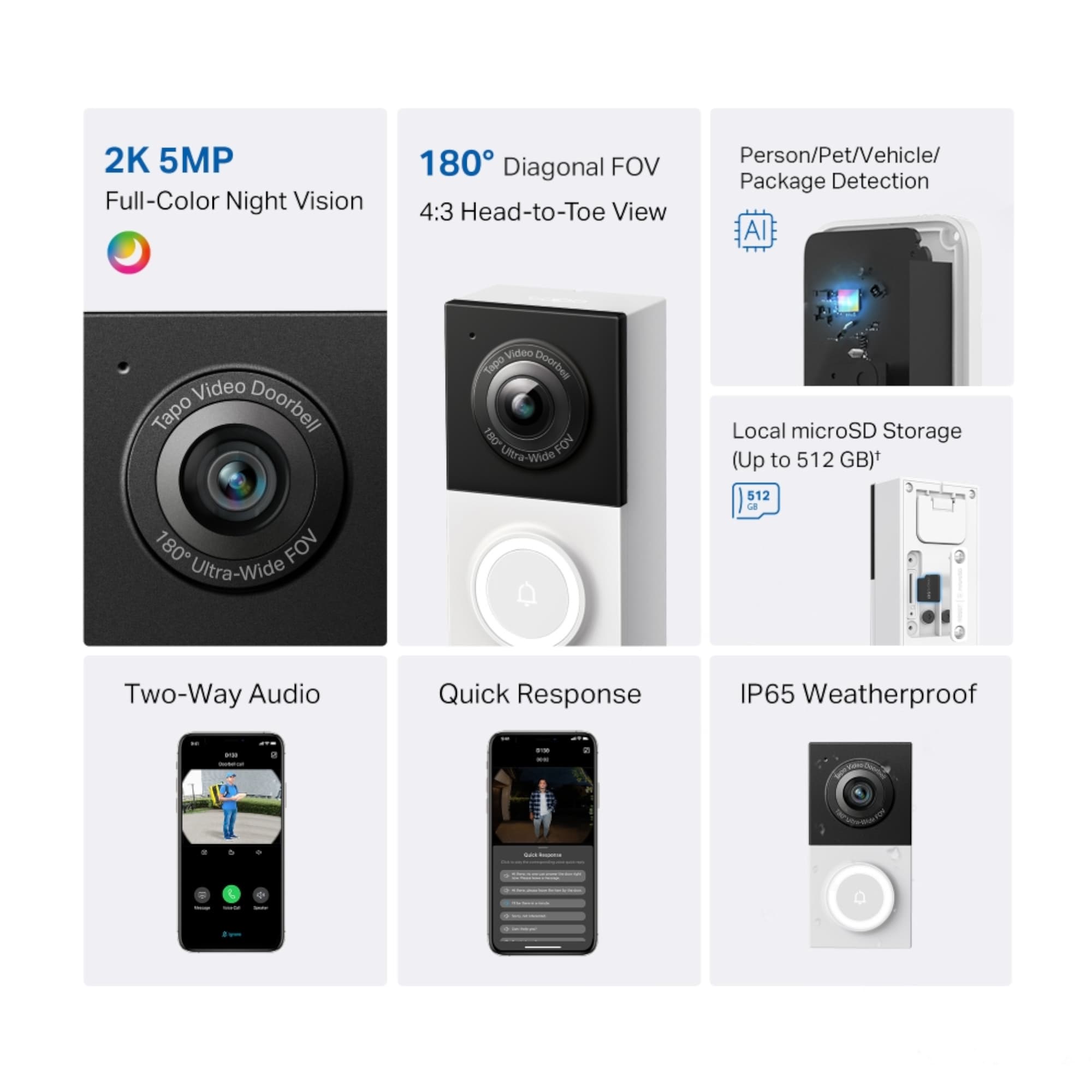 Timbre Con Video Cableado Tapo D130 Visión Nocturna Wifi 2K - 3