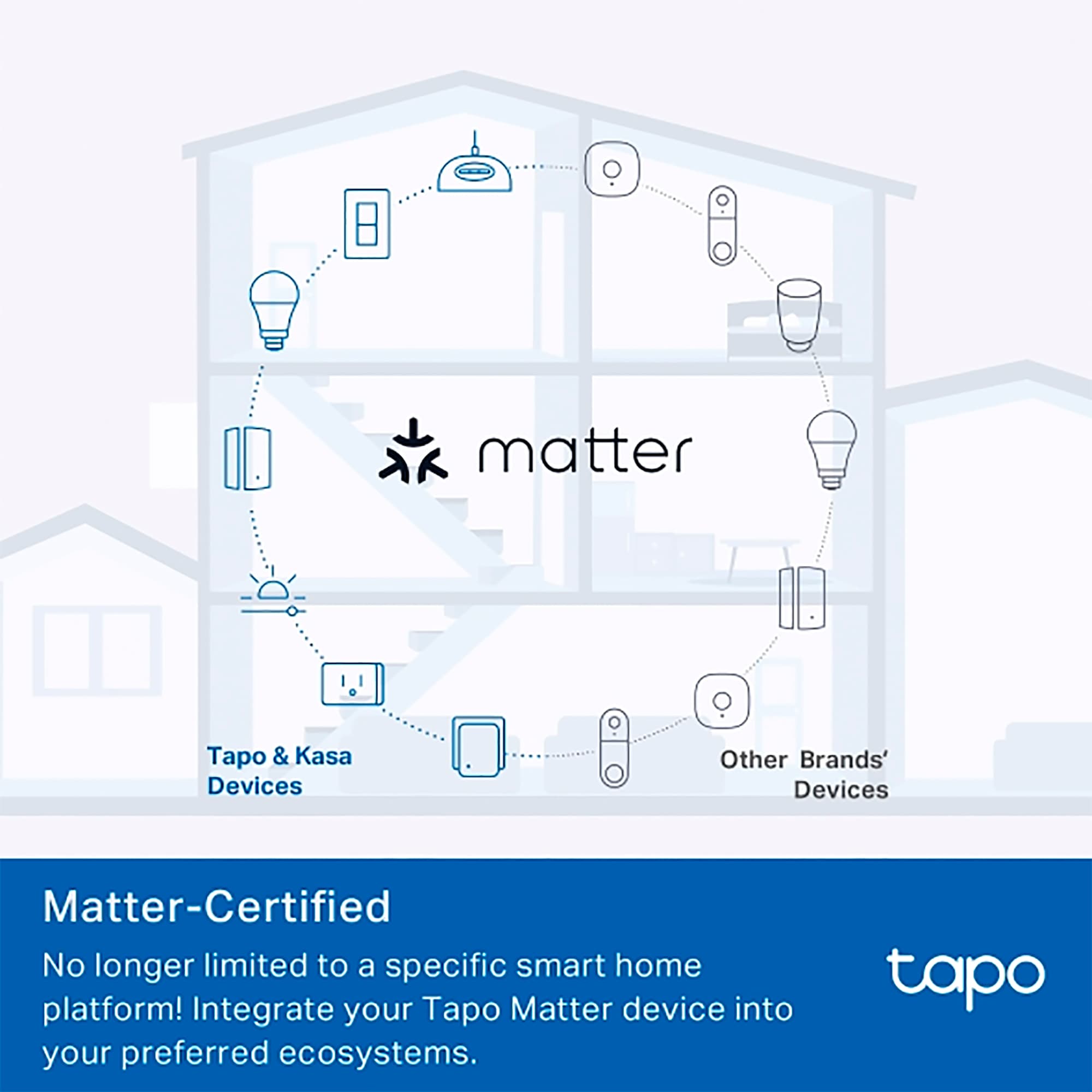 Enchufe Inteligente Con Medidor De Consumo Tp-link Tapo P110m Wifi - 4