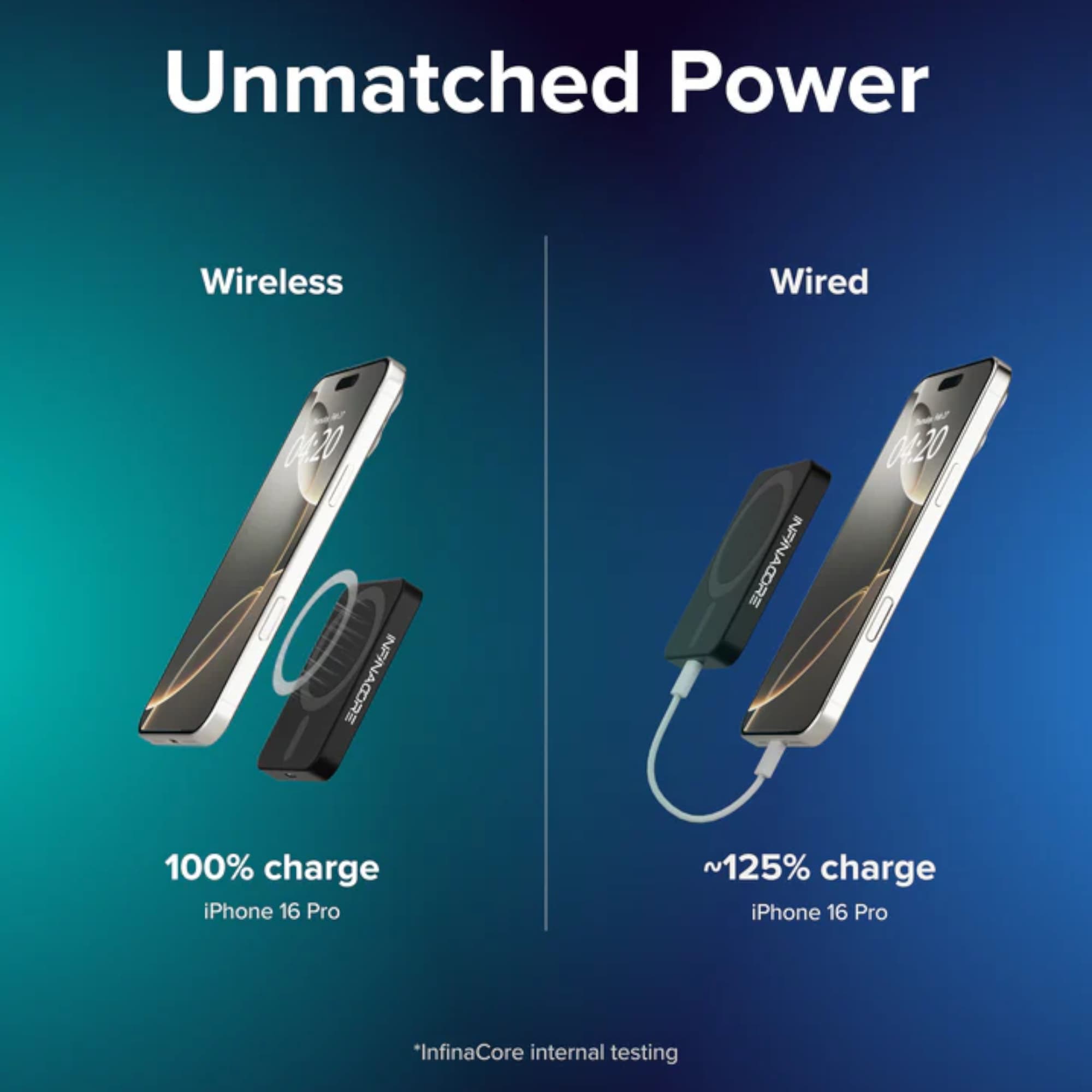 Power Bank InfinaCore Magsafe M3 5000mAh 15W - 9