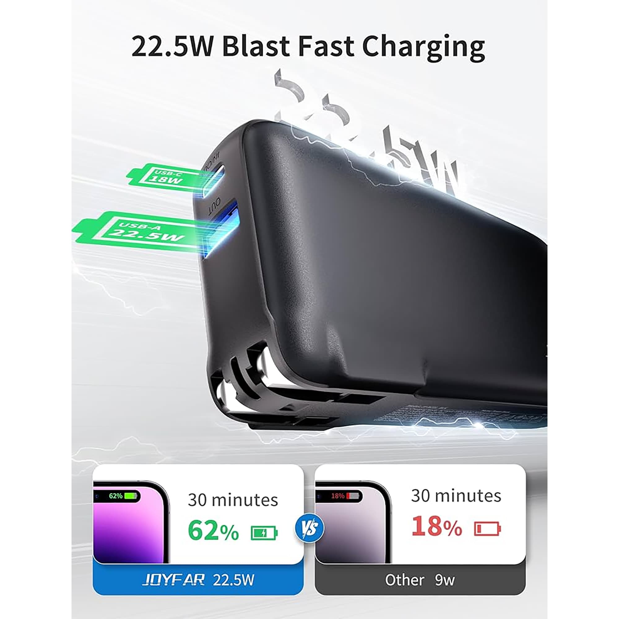 PowerBank Joyfar 10000mAh 22,5W - 3