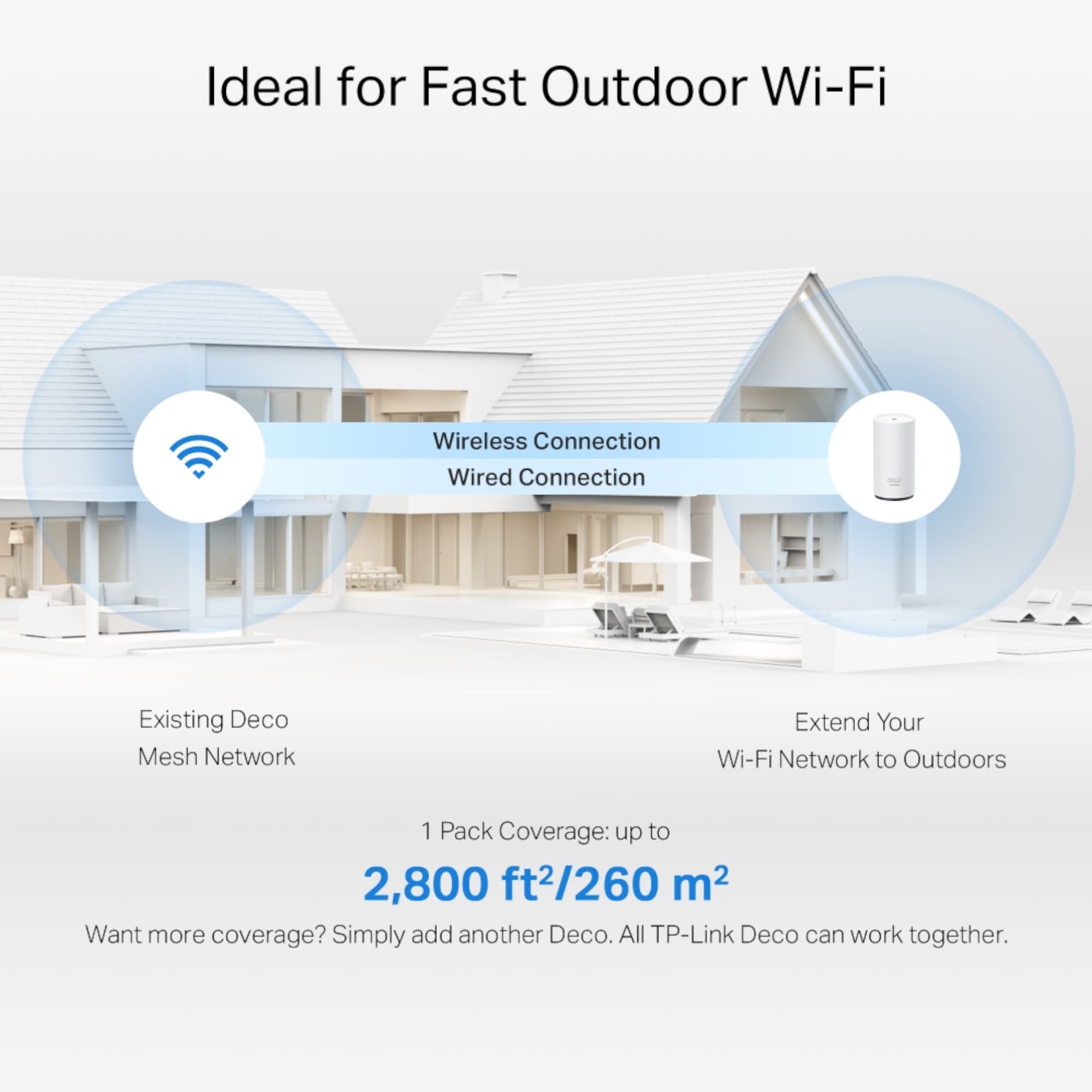 Router Mesh Tp-Link Deco Be25 Outdoor Wi-Fi 7 X1u - 4