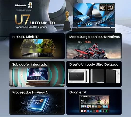 SMART TV HISENSE 75" MINILED - 2