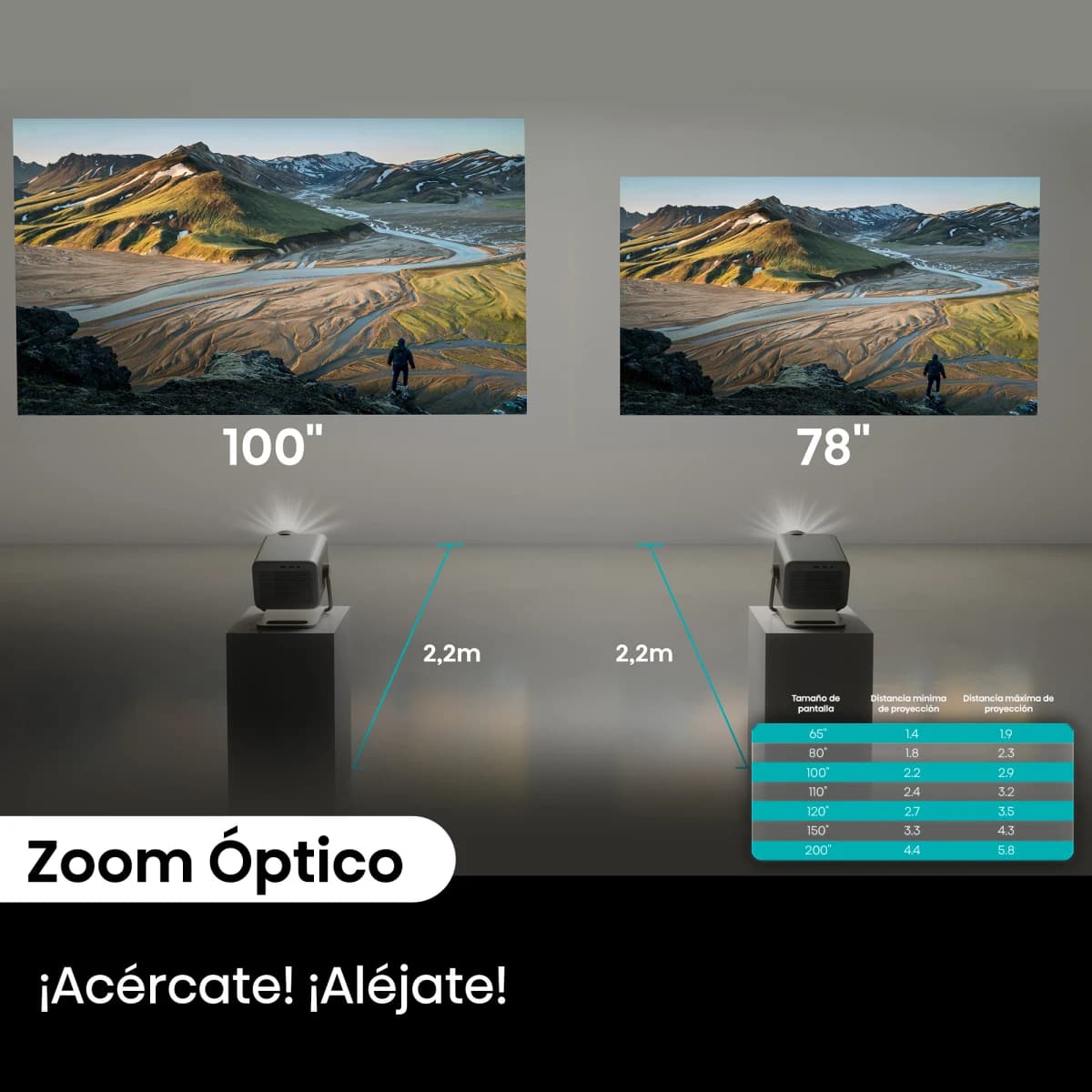 PROYECTOR HISENSE M2 PRO - 7