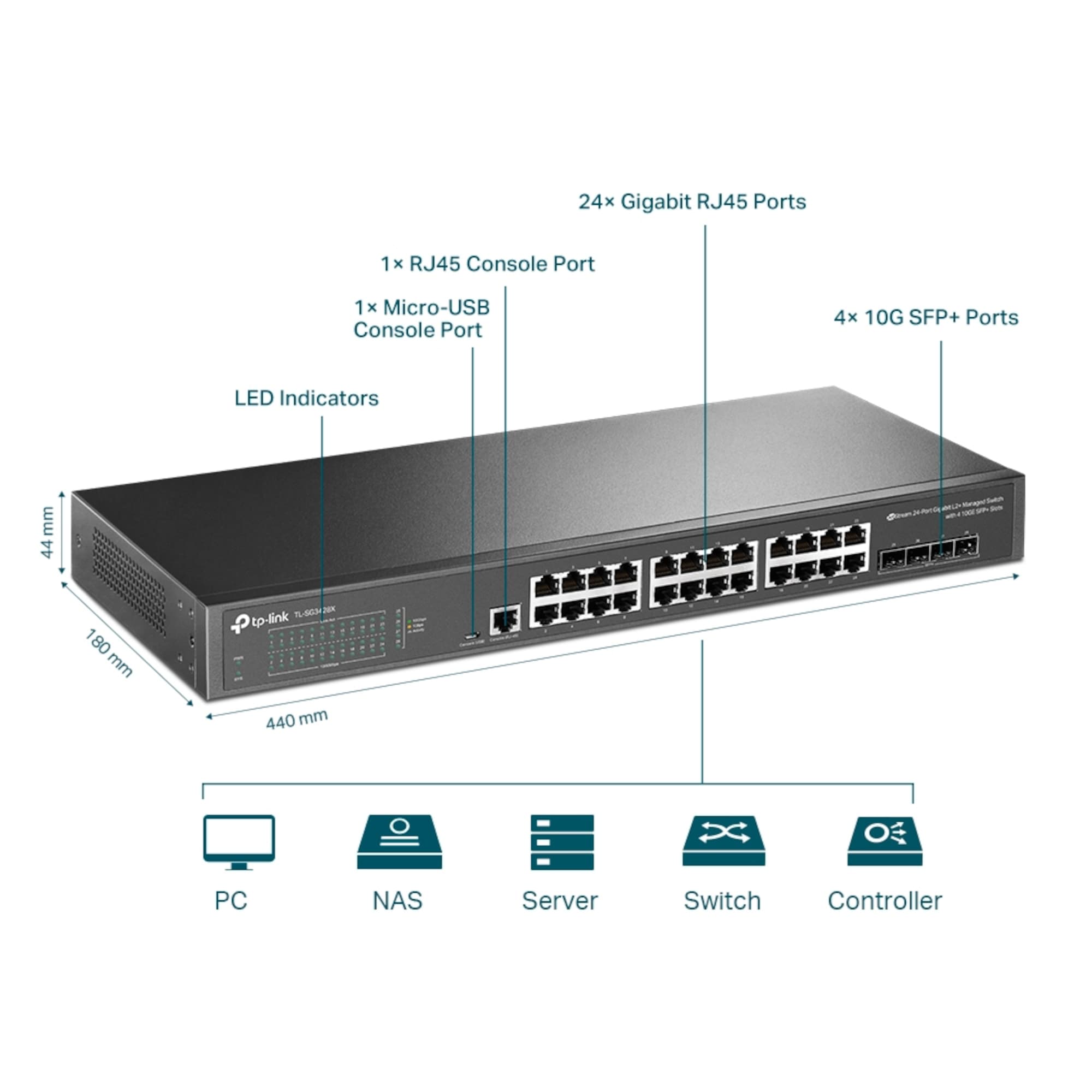 Switch 24 Puertos Tp-Link Sg3428x - 4