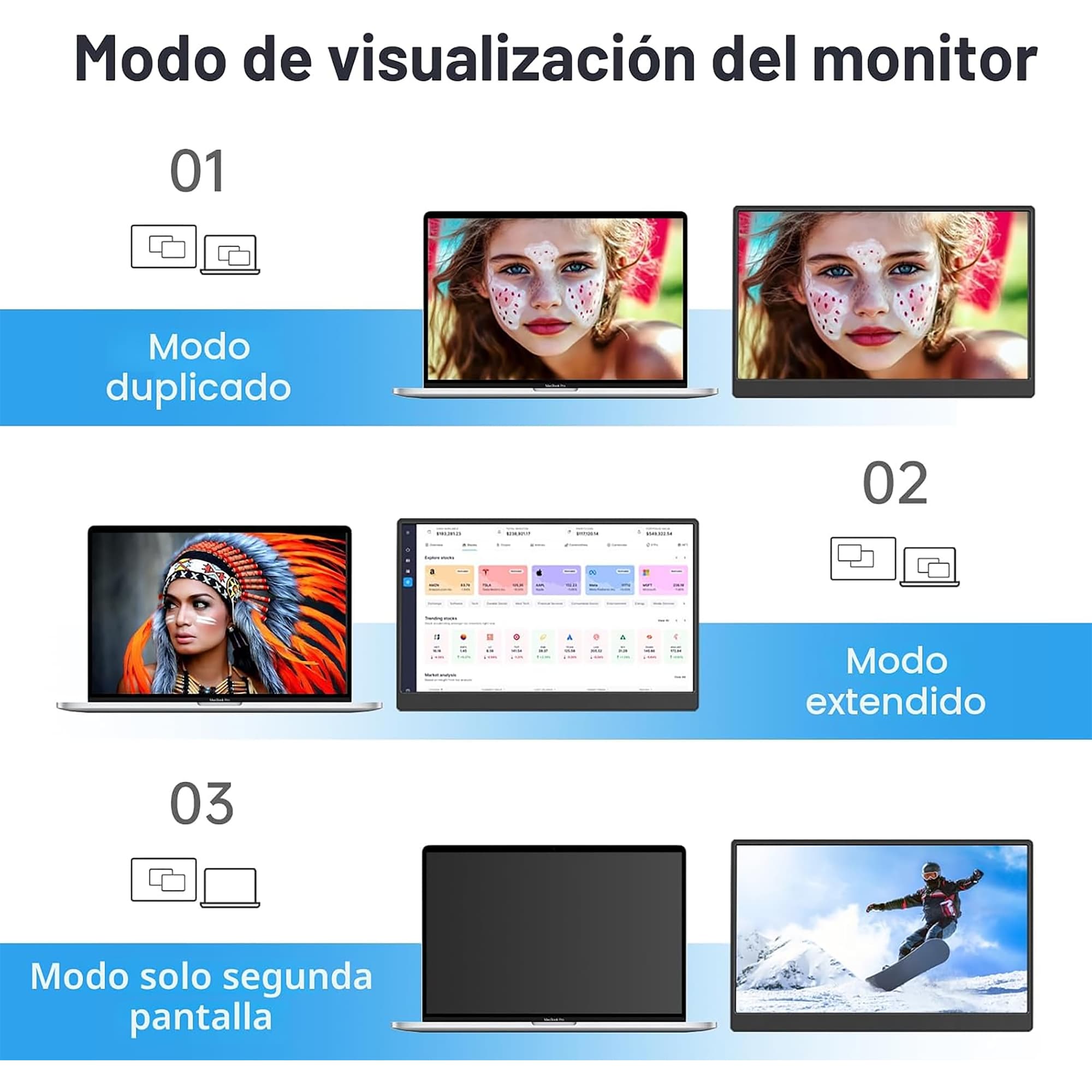 Monitor Portátil Ufyql F156p02 15,6'' FHD - 7